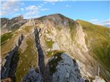 Obertauern - Herbertspitze